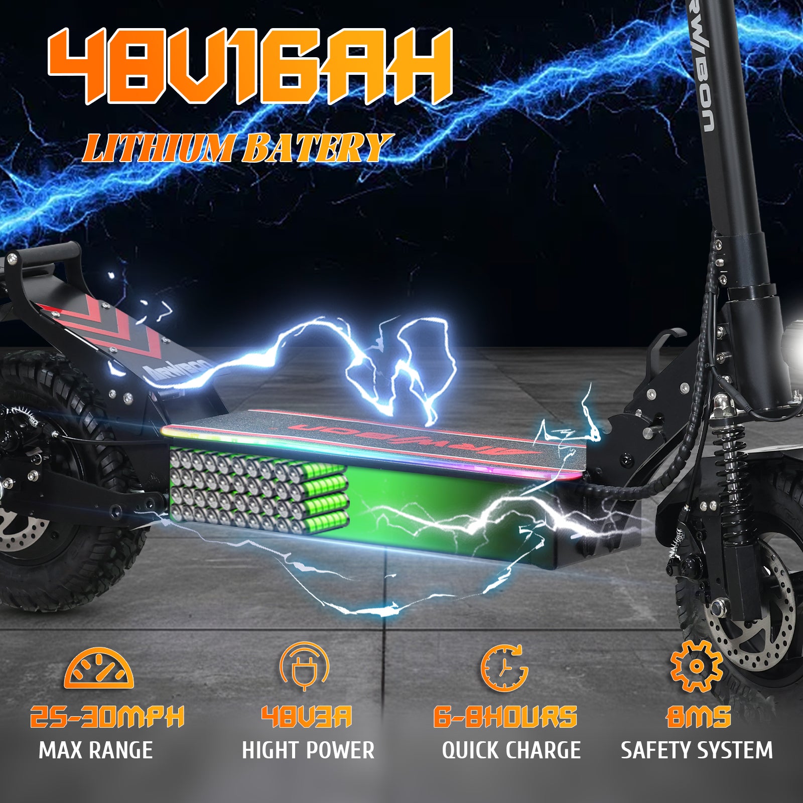 Arwibon Q30